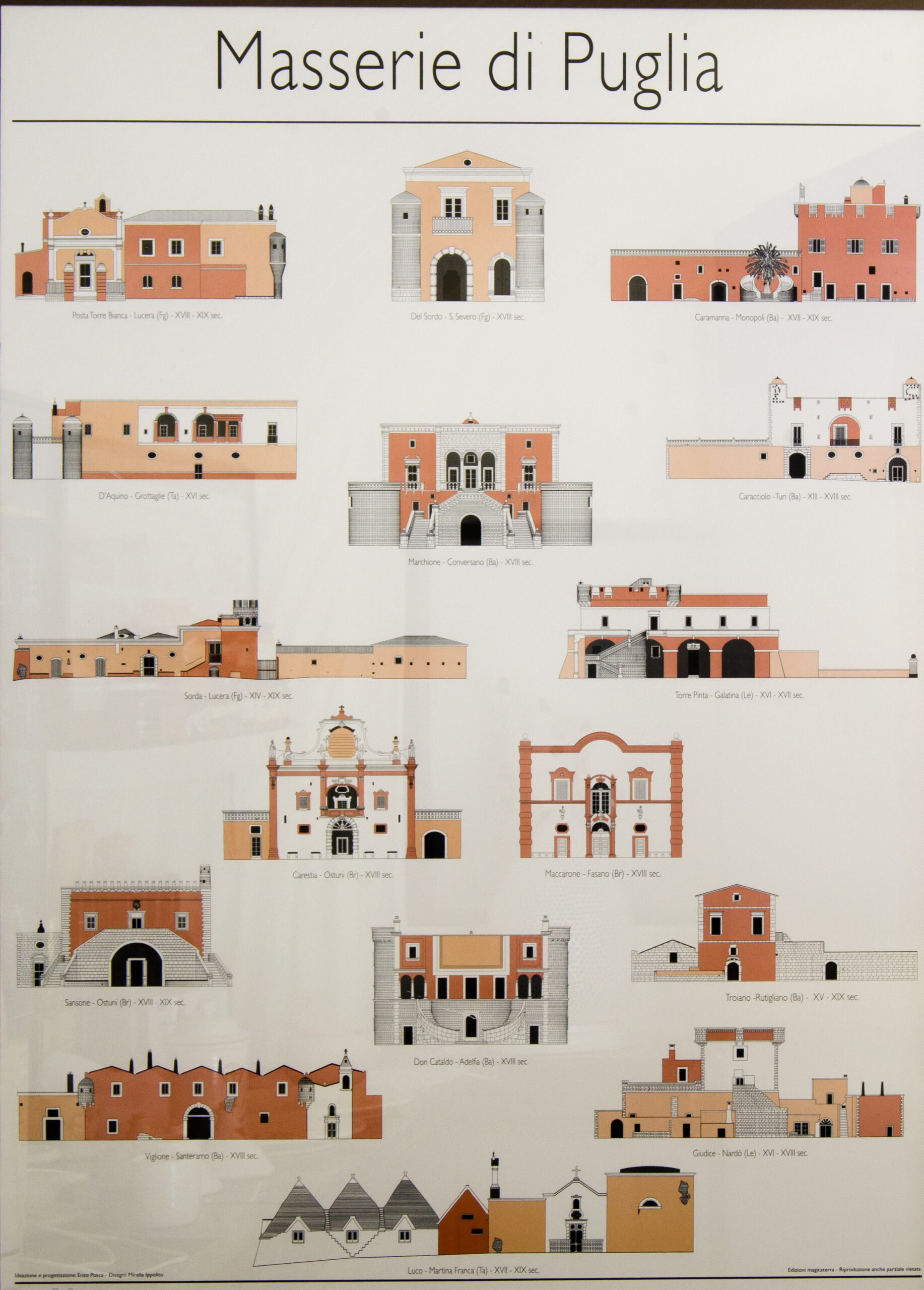 Poster - Masserie Pugliesi